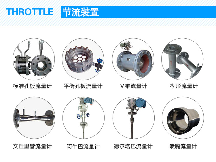 標準孔板流量計