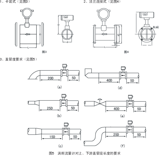 液體渦街流量計如安裝方式