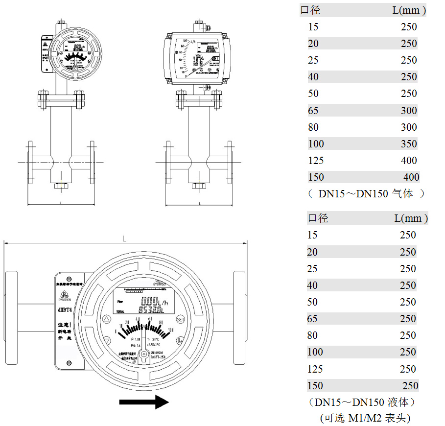 金屬管浮子流量計水平安裝型:型外形尺寸、重量及壓損 金屬管浮子流量計水平安裝型:型外形尺寸、重量及壓損